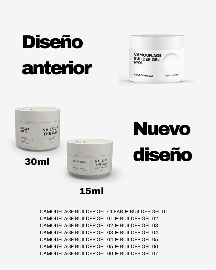NAILSOFTHEDAY Builder Gel 05 — gel nude para extensiones de uñas, 30 ml