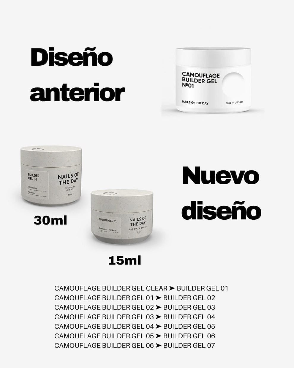 NAILSOFTHEDAY Builder Gel 01 - gel transparente para extensiones de uñas, 30 ml