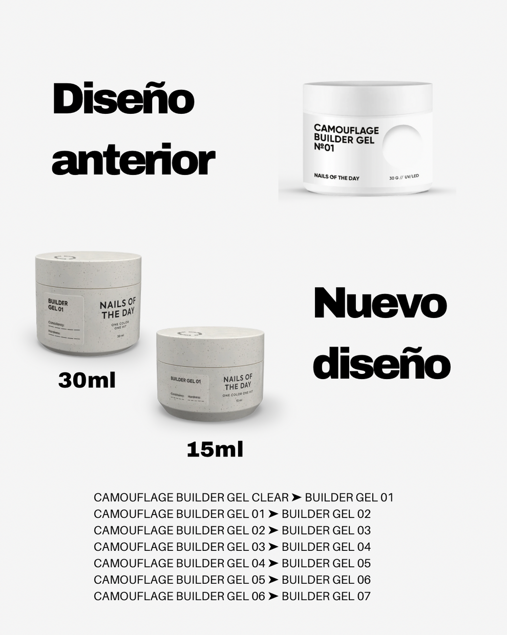 NAILSOFTHEDAY Builder Gel 08 — gel lechoso para extensiones de uñas, 15 ml